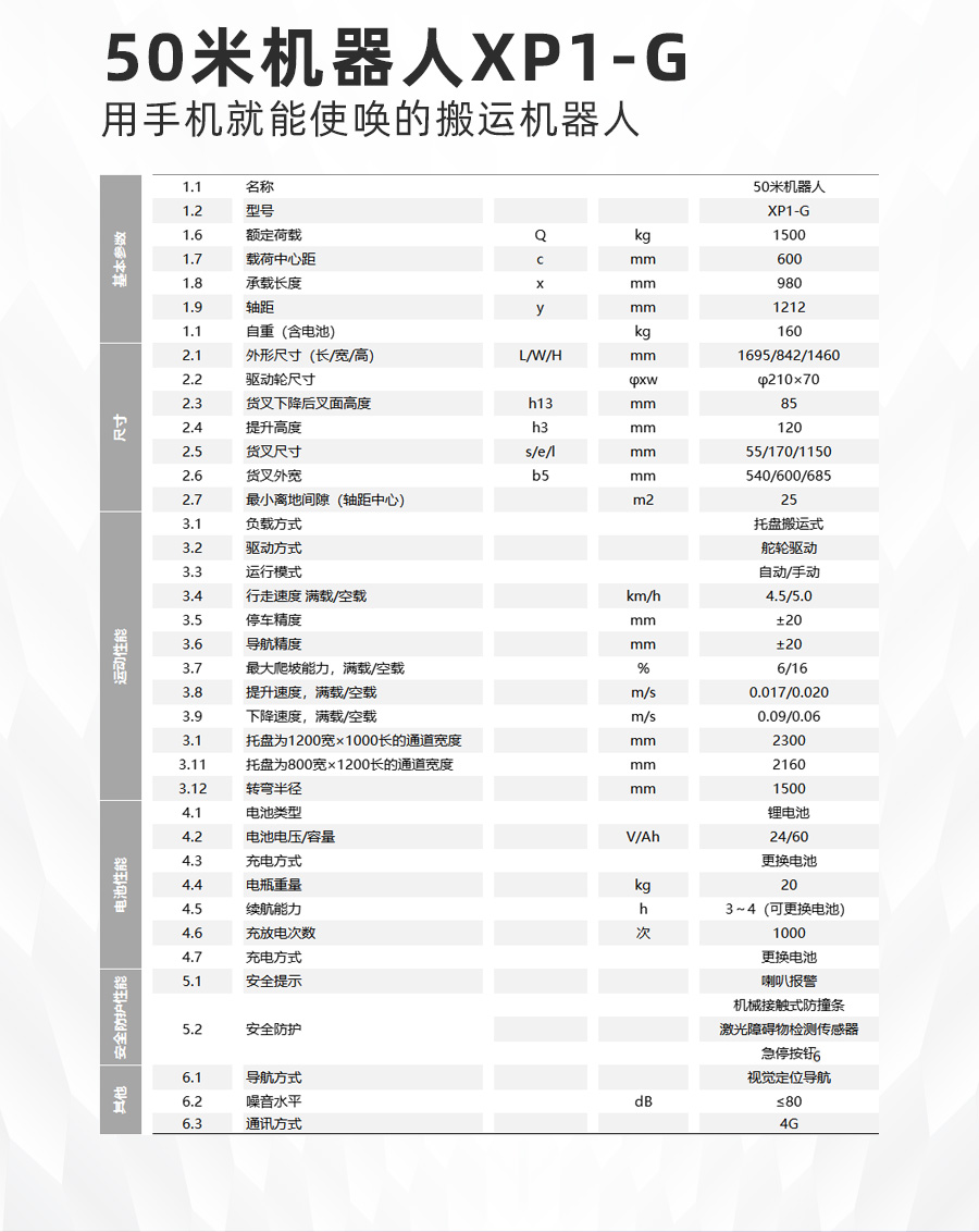 1637024797663078.jpg 50參數(shù).jpg