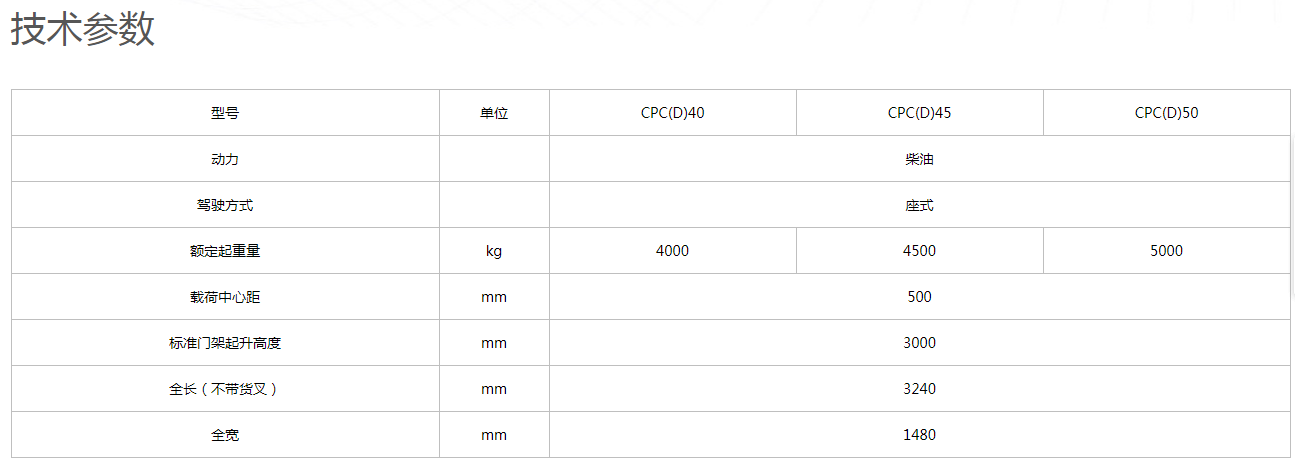 1637475546801753.png _)J(IIRY5DAY~`03(J[9U1D.png