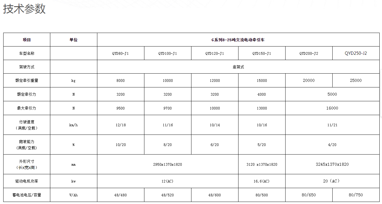 1637478382556223.png IB$4A4N{DTAQQ017IWE~B65.png