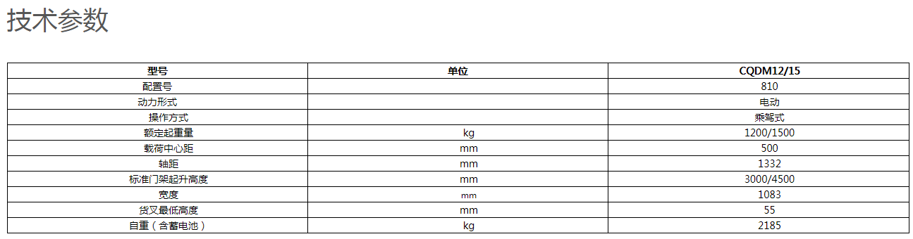 1637483392681433.png A0BCY}S_MD@5{W`C7L%D8AU.png