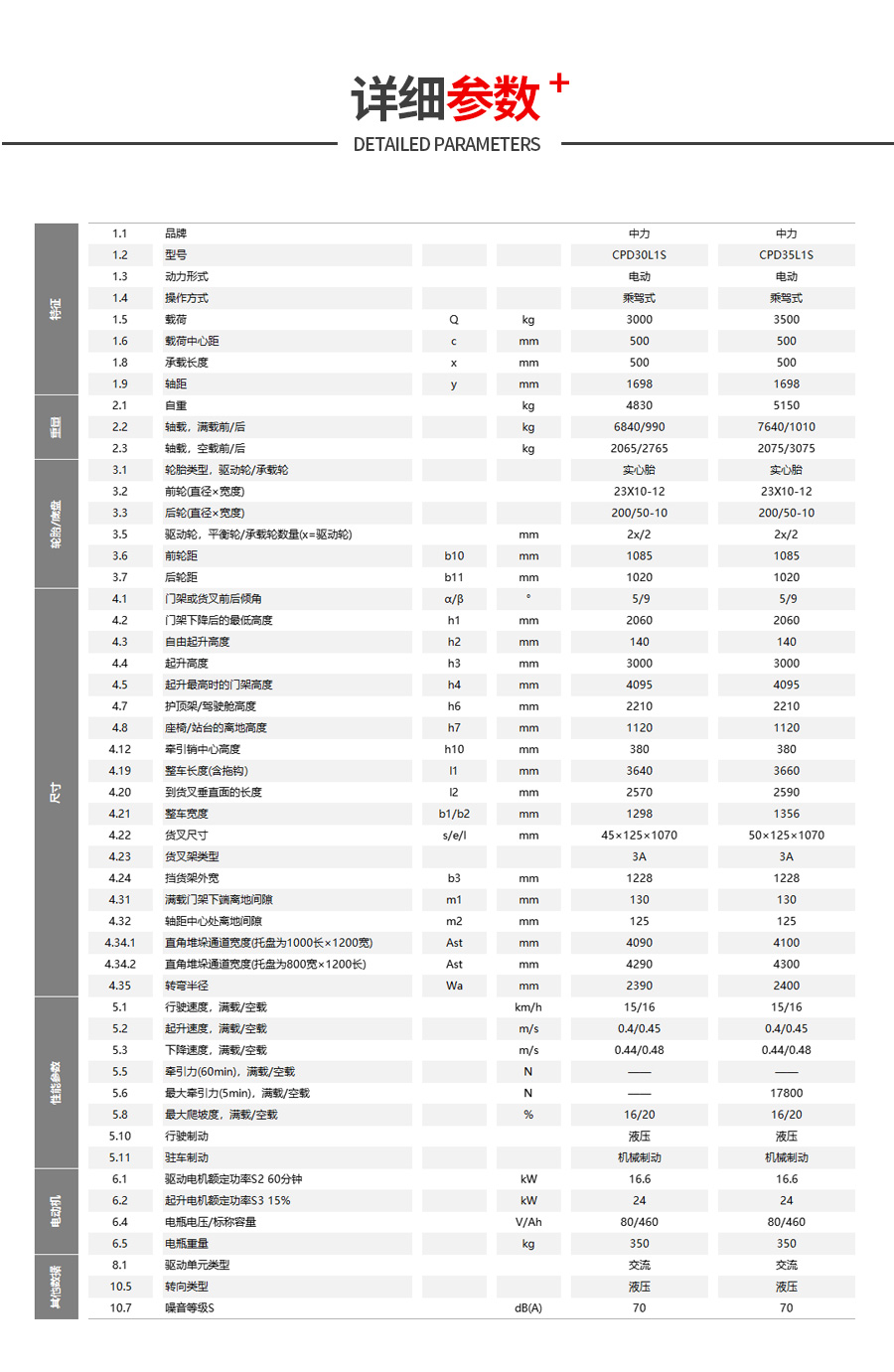 1638838073518954.jpg 333fdff93e4f8b57fef97683c4b032df_-Upload-Product-513728859520487-541097193228649-509614327176618.jpg