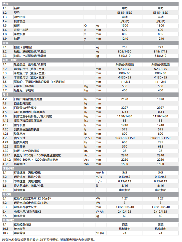 1656742985281090.png 1656742979(1).png