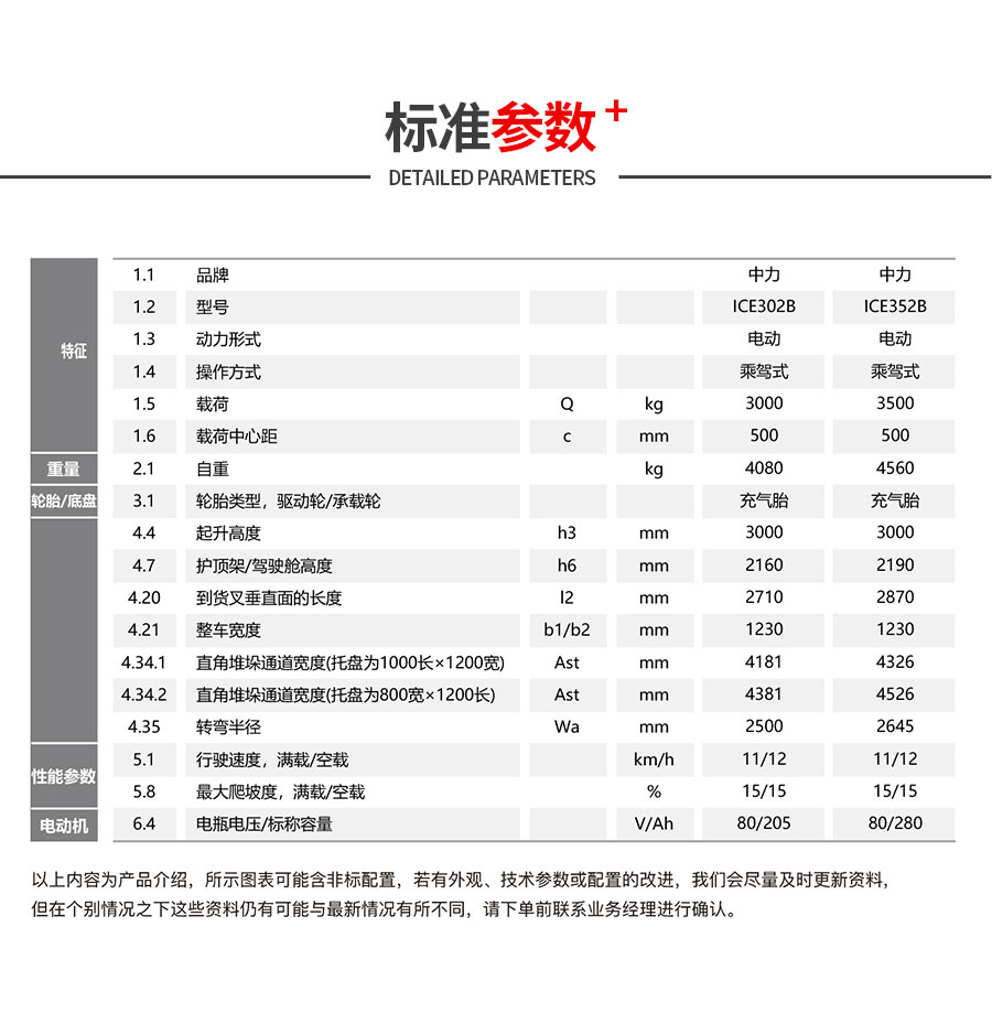 1663145567248209.jpg 23f696675e179f877713de25d1a1741e_-Upload-Product-513728859520487-504410494731125-468303598456153.jpg