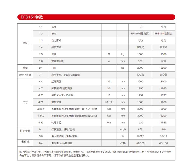 1669772243236321.png DCHOBI1GYKB8`X2H1$IU}}9.png