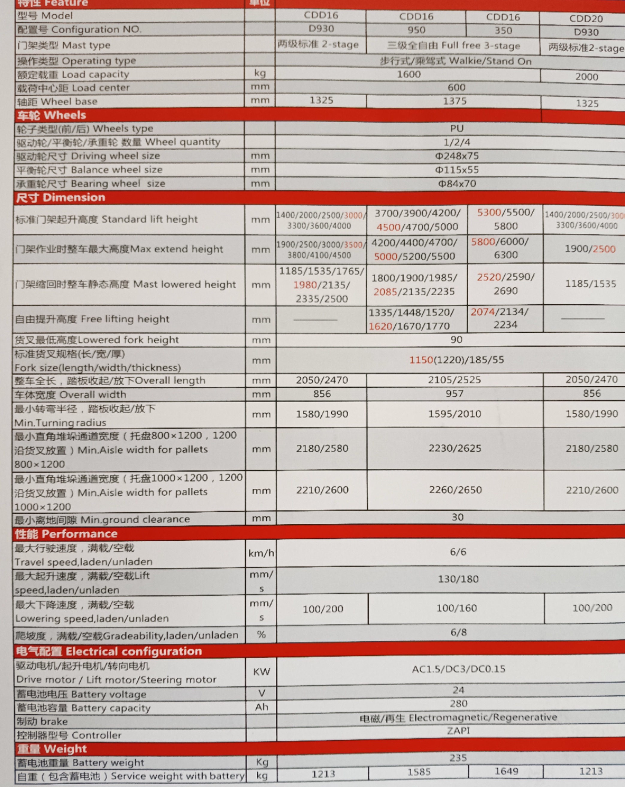 1669777066473571.jpg IMG_3452(20221130-105711).JPG