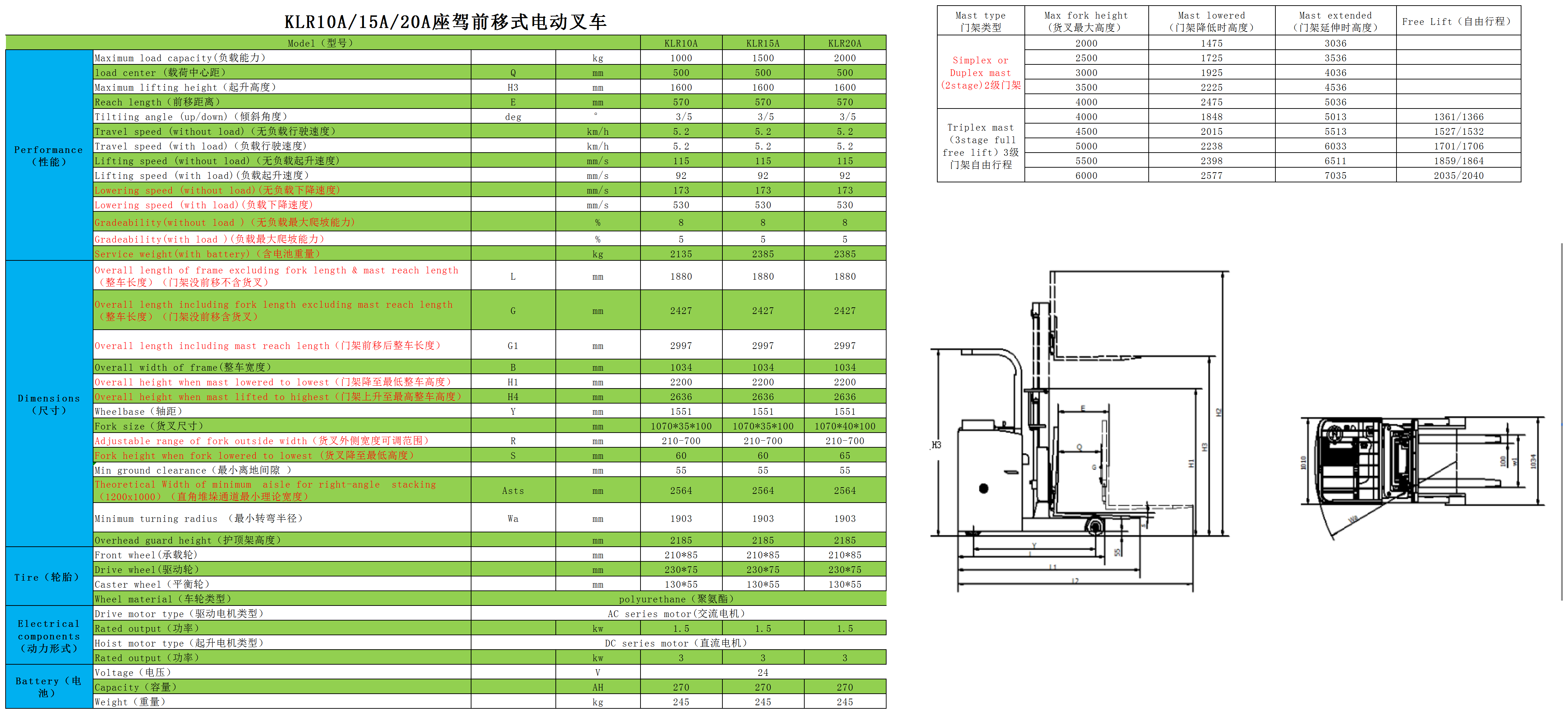 1669780730731672.png 07a8ea047c5fcbe715daa6c90e936f74_63353a9d37484.png