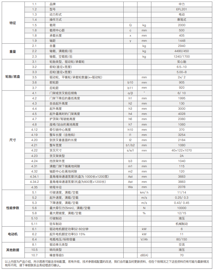 1671517674474943.png 1671517661102.png